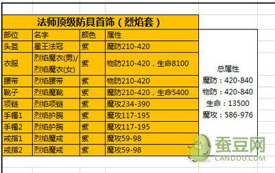 沈从文带着一大包西方文学名著做礼物